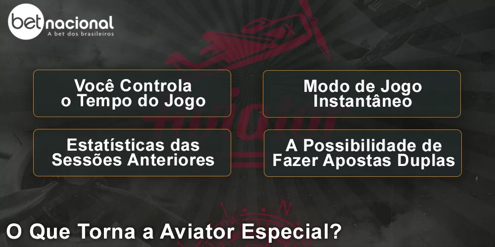 Características da Aviator na Betnacional