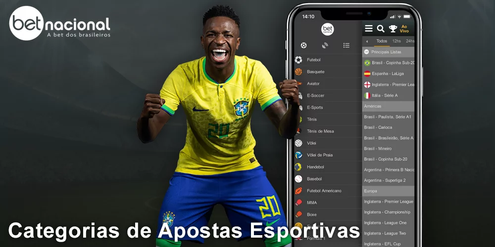 Apostas em esportes com o aplicativo móvel Betnacional para jogadores brasileiros